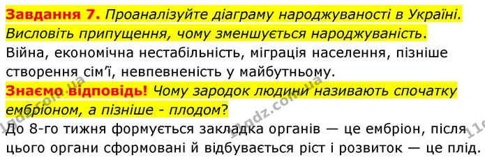 Стор. 135 — 7 — ГДЗ Робочий зошит біологія 8 клас Мирна — ГДЗ Робочий зошит біологія 8 клас Мирна