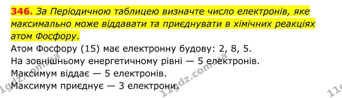 346. За Періодичною таблицею визначте число електронів, яке максимально може віддавати та приєднувати в хімічних реакціях атом Фосфору. — ГДЗ Хімія 8 клас Григорович