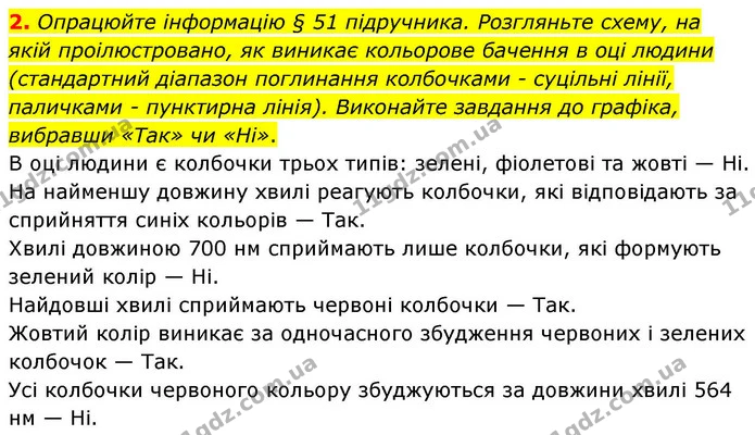 2. Опрацюйте інформацію § 51 підручника. Розгляньте схему, на якій проілюстровано, як виникає кольорове бачення в оці людини — ГДЗ Робочий зошит Біологія 8 клас Кулініч