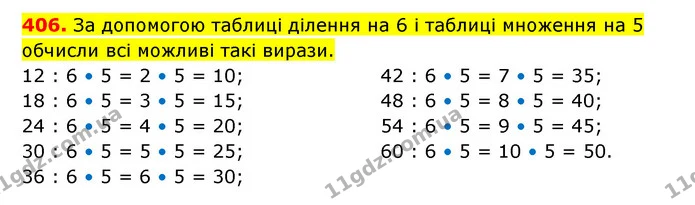 406. За допомогою таблиці ділення на 6 і таблиці множення на 5 обчисли всі можливі такі вирази. — ГДЗ Математика 3 клас Будна 1-2 ч.