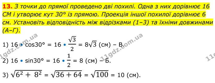 13. З точки до прямої проведено дві похилі. Одна з них дорівнює 16 CM і утворює кут 30° із прямою. Проекція іншої похилої дорівнює 6 — ГДЗ Геометрія 8 клас Істер