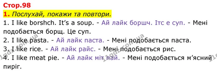 1. Послухай, покажи та повтори. — Англійська мова 1 клас Мітчелл