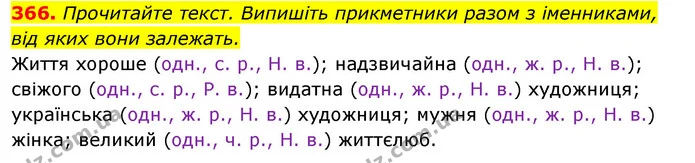 366. Прочитайте текст. Випишіть прикметники разом з іменниками, — ГДЗ Відповіді Українська мова 6 клас Єрмоленко
