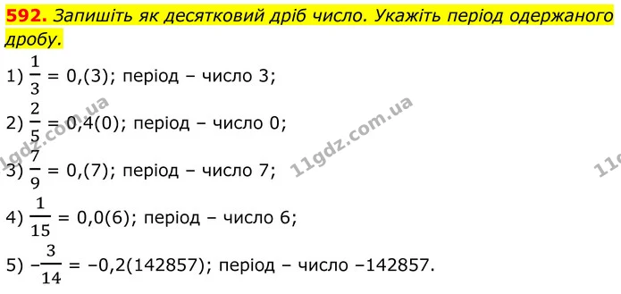 592. Запишіть як десятковий дріб число. Укажіть період одержаного дробу. — ГДЗ Алгебра 8 клас Тарасенкова