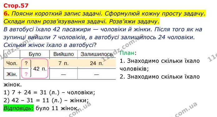 6. Поясни короткий запис задачі. Сформулюй кожну просту задачу. Склади план розв’язування задачі. Розв’яжи задачу. — ГДЗ Математика 3 клас Скворцова 1-2 ч.