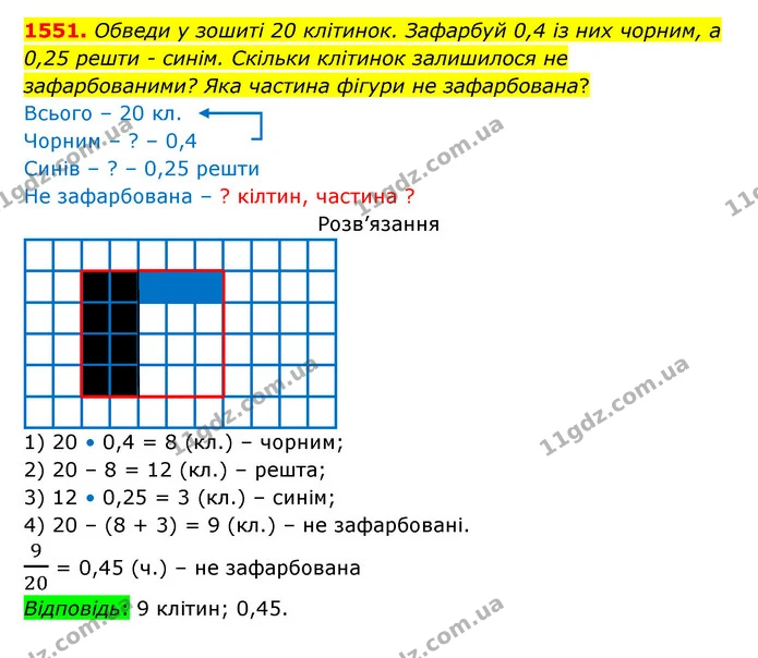 1551. Обведи у зошиті 20 клітинок. Зафарбуй 0,4 із них чорним, а 0,25 решти – синім. Скільки клітинок залишилося не зафарбованими? Яка — ГДЗ Математика 5 клас Бевз