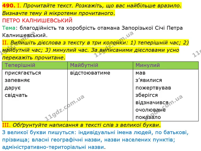 490. І. Прочитайте текст. Розкажіть, що вас найбільше вразило. Визначте тему й мікротеми прочитаного. — ГДЗ Українська мова 6 клас Заболотний 2019