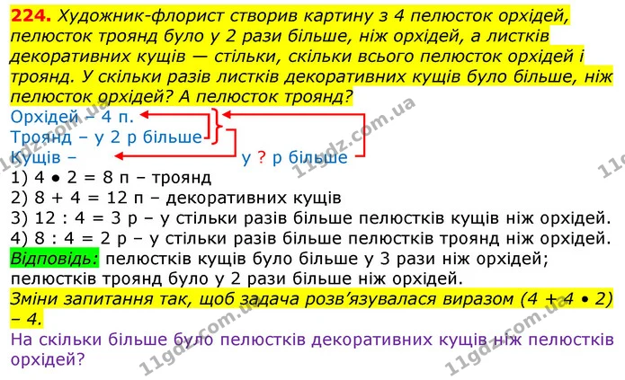 224. Художник-флорист створив картину з 4 пелюсток орхідей, пелюсток троянд було у 2 рази більше, ніж орхідей, а листків декоративних — ГДЗ Математика 3 клас Лишенко (1, 2 частина)
