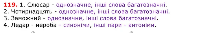 ГДЗ Українська мова 5 клас Єрмоленко 2018 — ГДЗ Українська мова 5 клас Єрмоленко 2018