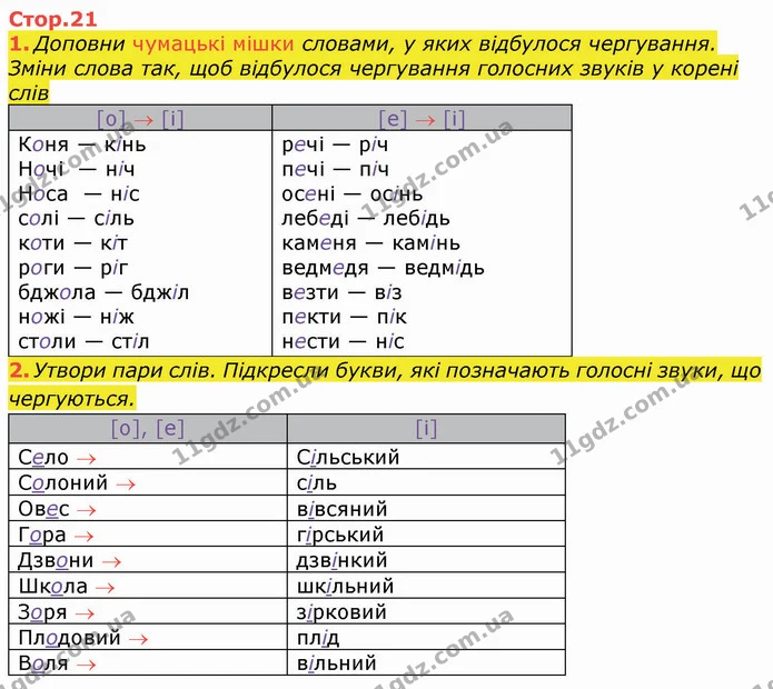 14. Прочитай. У якій послідовності потрібно розташувати частини, щоб вийшов текст? Пронумеруй їх. Обведи різними кольорами зачин — ГДЗ Робочий зошит Українська мова та читання 3 клас Большакова
