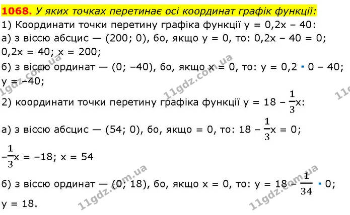 1068. У яких точках перетинає осі координат графік функції: — ГДЗ Алгебра 7 клас Істер 2024