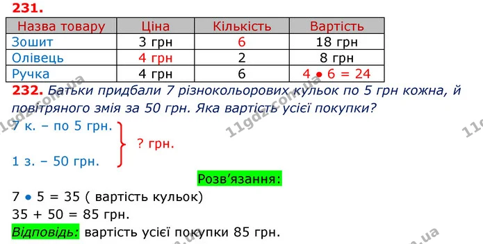 ГДЗ Математика 3 клас Оляницька 1 та 2 частини — ГДЗ Математика 3 клас Оляницька 1 та 2 частини