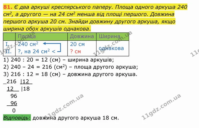 81. Є два аркуші креслярського паперу. Площа одного аркуша 240 см2, а другого — на 24 см2 менша від площі першого. Довжина першого — ГДЗ Математика 4 клас Лишенко 1-2 ч.