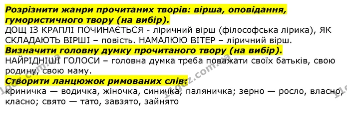 Стор. 185 — Стр.185-3 — ГДЗ Літературне читання 4 клас Савченко — ГДЗ Літературне читання 4 клас Савченко