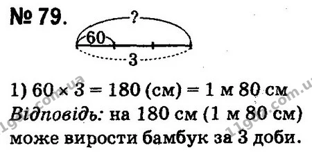 ГДЗ Математика 4 клас Оляницька 2015 — ГДЗ Математика 4 клас Оляницька 2015