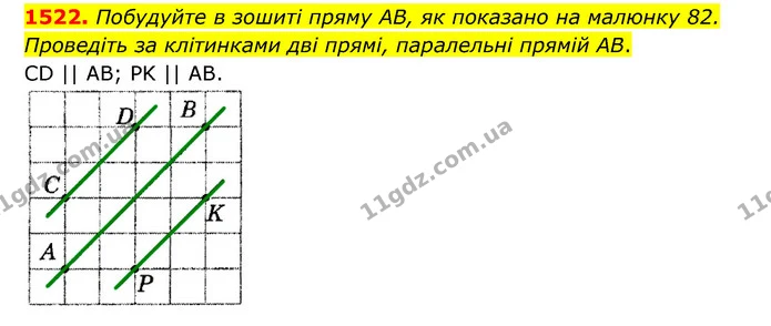 1522. Побудуйте в зошиті пряму AВ, як показано на малюнку 82. Проведіть за клітинками дві прямі, паралельні прямій АВ. — ГДЗ Математика 6 клас Тарасенкова 2023 1-2 ч.