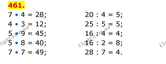 ГДЗ Математика 3 клас Будна 1-2 ч. — ГДЗ Математика 3 клас Будна 1-2 ч.