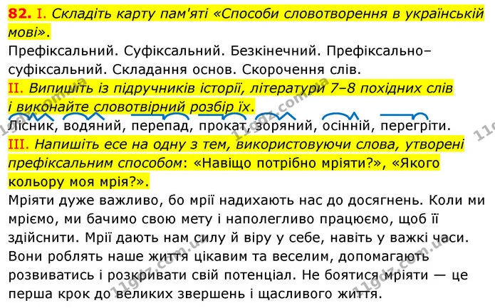 82. І. Складіть карту пам'яті «Способи словотворення в українській — ГДЗ Українська мова 6 клас Голуб 2023