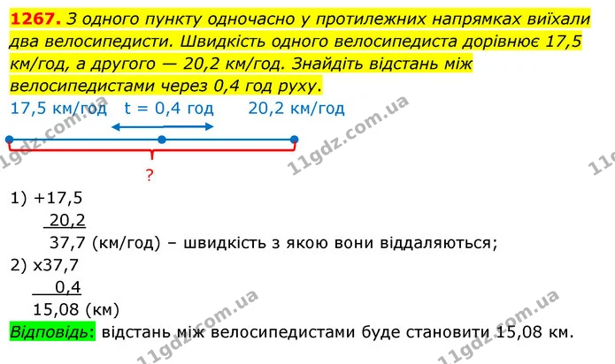 1267. З одного пункту одночасно у протилежних напрямках виїхали два велосипедисти. Швидкість одного велосипедиста дорівнює 17,5 км/год — ГДЗ Математика 5 клас Кравчук