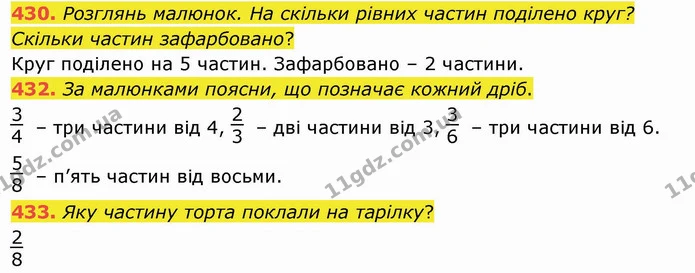 430. Розглянь малюнок. На скільки рівних частин поділено круг? Скільки частин зафарбовано? — ГДЗ Математика 3 клас Листопад 1-2 ч.
