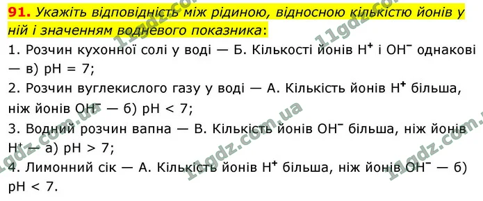 91. Укажіть відповідність між рідиною, відносною кількістю йонів у ній і значенням водневого показника: — ГДЗ Хімія 9 клас Попель 2026