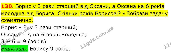 130. Борис у 3 рази старший від Оксани, а Оксана на 6 років молодша від Бориса. Скільки років Борисові? • Зобрази задачу схематично. — ГДЗ Математика 3 клас Козак 1-2 ч.