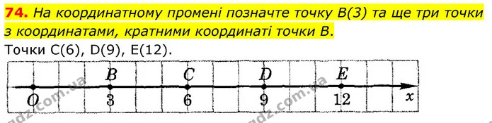 74. На координатному промені позначте точку В(3) та ще три точки з координатами, кратними координаті точки В. — ГДЗ Математика 6 клас Тарасенкова 2023 1-2 ч.