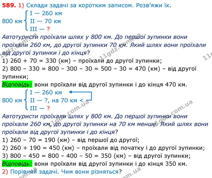 ГДЗ Математика 4 клас Листопад — ГДЗ Математика 4 клас Листопад