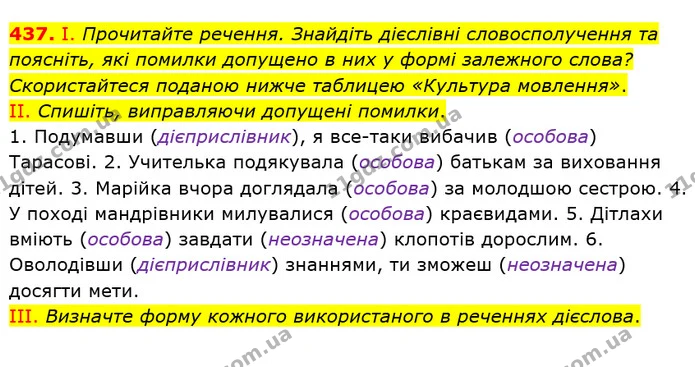 437. І. Прочитайте речення. Знайдіть дієслівні словосполучення та поясніть, які помилки допущено в них у формі залежного слова? — ГДЗ Українська мова 6 клас Заболотний 2019