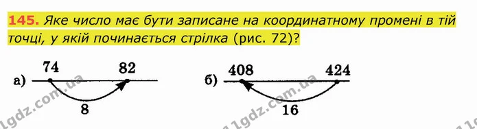 145. Яке число має бути записане на координатному промені в тій точці, у якій починається стрілка (рис. 72)? — ГДЗ Математика 5 клас Мерзляк