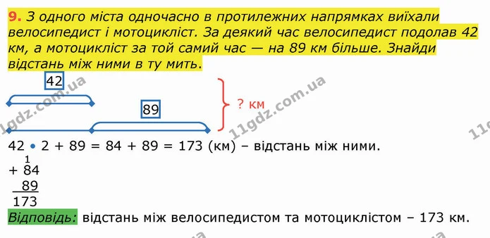 9. З одного міста одночасно в протилежних напрямках виїхали велосипедист і мотоцикліст. За деякий час велосипедист подолав 42 км, а — ГДЗ Математика 4 клас Лишенко 1-2 ч.