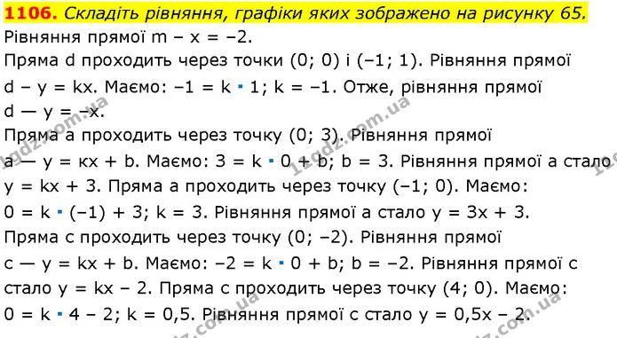 1106. Складіть рівняння, графіки яких зображено на рисунку 65. — Алгебра 7 клас Мерзляк 2024