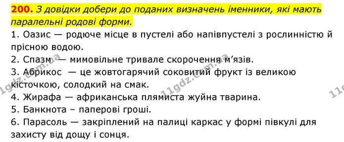 200. З довідки добери до поданих визначень іменники, які мають паралельні родові форми. — ГДЗ Українська мова 6 клас Онатій