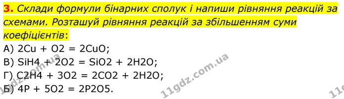 3. Склади формули бінарних сполук і напиши рівняння реакцій за схемами. Розташуй рівняння реакцій за збільшенням суми коефіцієнтів: — ГДЗ Хімія 8 клас Ярошенко