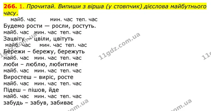 266. 1. Прочитай. Випиши з вірша (у стовпчик) дієслова майбутнього часу. — ГДЗ Українська мова та читання 3 клас Коваленко (1 частина)