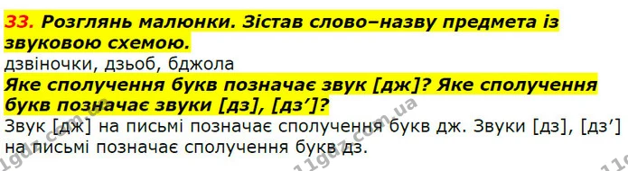 33. Розглянь малюнки. Зістав слово–назву предмета із звуковою схемою. — ГДЗ Українська мова 2 клас Захарійчук