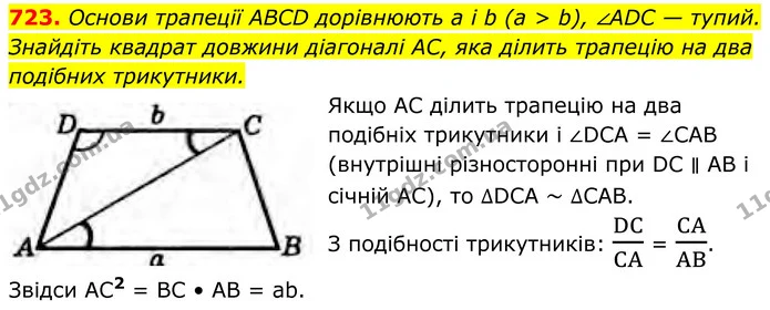 723. Основи трапеції ABCD дорівнюють a i b (a > b), ∠ADC — тупий. Знайдіть квадрат довжини діагоналі AC, яка ділить трапецію на два — ГДЗ Геометрія 8 клас Бурда