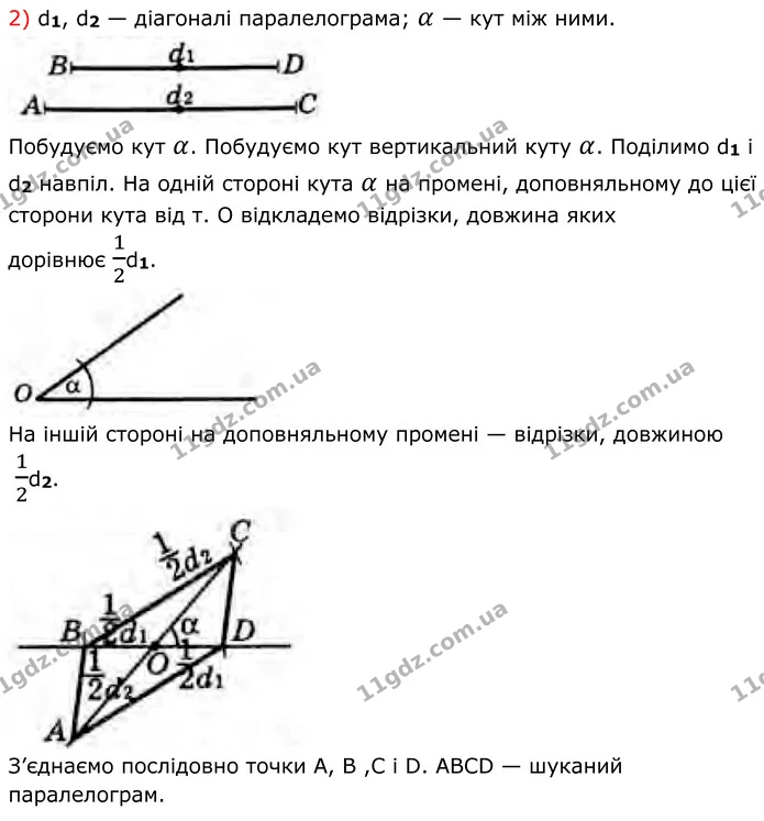 1336. Побудуйте паралелограм: 1) за сторонами a і b та діагоналлю d; 2) за діагоналями d1 і d2 та кутом α між ними; 3) за стороною а — ГДЗ Геометрія 8 клас Бурда