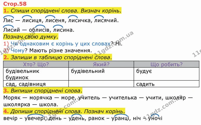 1. Спиши споріднені слова. Визнач корінь. — ГДЗ Робочий зошит Українська мова 2 клас Большакова 1 ч. - 2 ч.