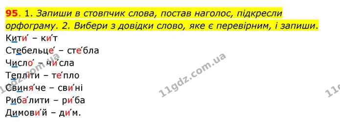 95. 1. Запиши в стовпчик слова, постав наголос, підкресли орфограму. 2. Вибери з довідки слово, яке є перевірним, і запиши. — ГДЗ Українська мова та читання 3 клас Кравцова (1 частина)