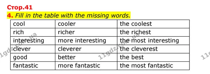 4. Fill in the table with the missing words. — ГДЗ Зошит з Граматики Англійська мова 6 клас Карпюк