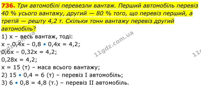 736. Три автомобілі перевезли вантаж. Перший автомобіль перевіз 40 % усього вантажу, другий — 80 % того, що перевіз перший, а третій — — ГДЗ Математика 6 клас Кравчук 2023