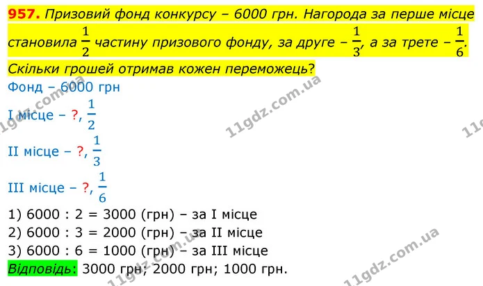 957. Призовий фонд конкурсу – 6000 грн. Нагорода за перше мiсце становила 12 частину призового фонду, за друге – 13, а за трете – 16 — ГДЗ Математика 5 клас Бевз