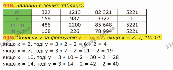 448. Заповни в зошиті таблицю. — ГДЗ Математика 5 клас Істер 2022