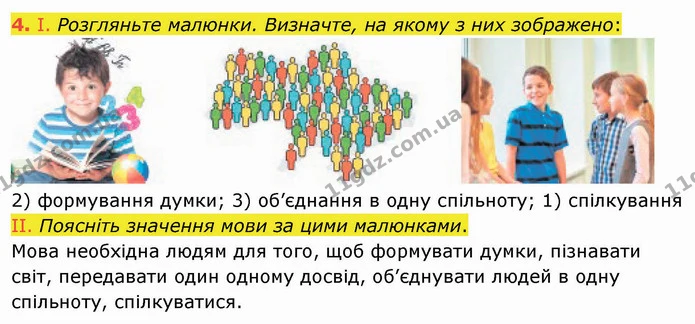 4. І. Розгляньте малюнки. Визначте, на якому з них зображено: — ГДЗ Українська мова 5 клас Заболотний 2022