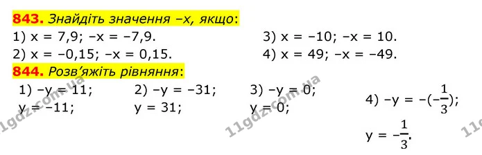 843. Знайдіть значення –х, якщо: — ГДЗ Математика 6 клас Мерзляк 2023 1-2 ч.