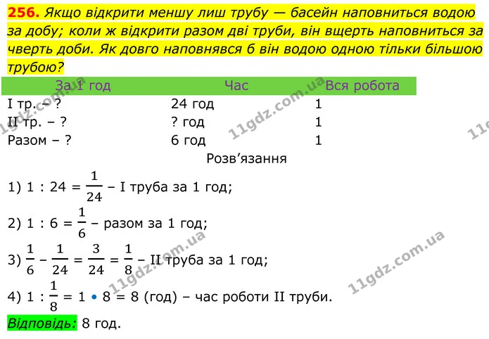 256. Якщо відкрити меншу лиш трубу — басейн наповниться водою за добу; коли ж відкрити разом дві труби, він вщерть наповниться за — ГДЗ Алгебра 7 клас Бевз