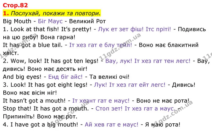 1. Послухай, покажи та повтори. — Англійська мова 1 клас Мітчелл