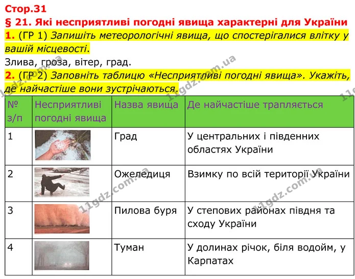 1. (ГР 1) Запишіть метеорологічні явища, що спостерігалися влітку у вашій місцевості. — ГДЗ Зошит практичні Географія 8 клас Гільберг