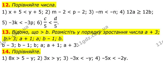 12. Порівняйте числа. — ГДЗ Алгебра 9 клас Істер